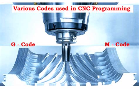 hs code for cnc machine|hsn code for cnc lathe.